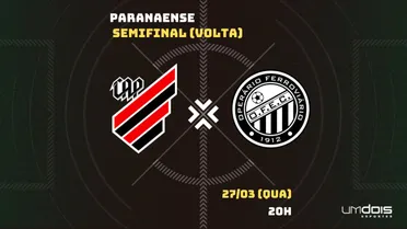 Athletico x Operário: Escalações prováveis, como assistir, data e horário