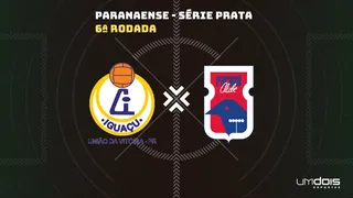 Iguaçu x Paraná Clube: escalações prováveis e onde assistir
