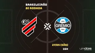 Athletico x Grêmio: Escalações prováveis, como assistir, data e horário