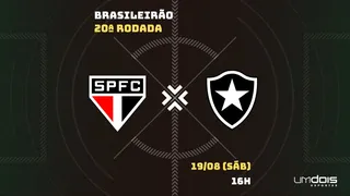 São Paulo x Botafogo: Escalações prováveis, como assistir, data e horário