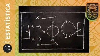 Estatísticas para te ajudar a mitar na 10ª rodada do Cartola FC 2019