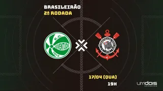 Juventude x Corinthians: escalações prováveis, como assistir, data e horário