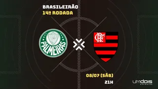 Palmeiras x Flamengo: Escalações prováveis, como assistir, data e horário