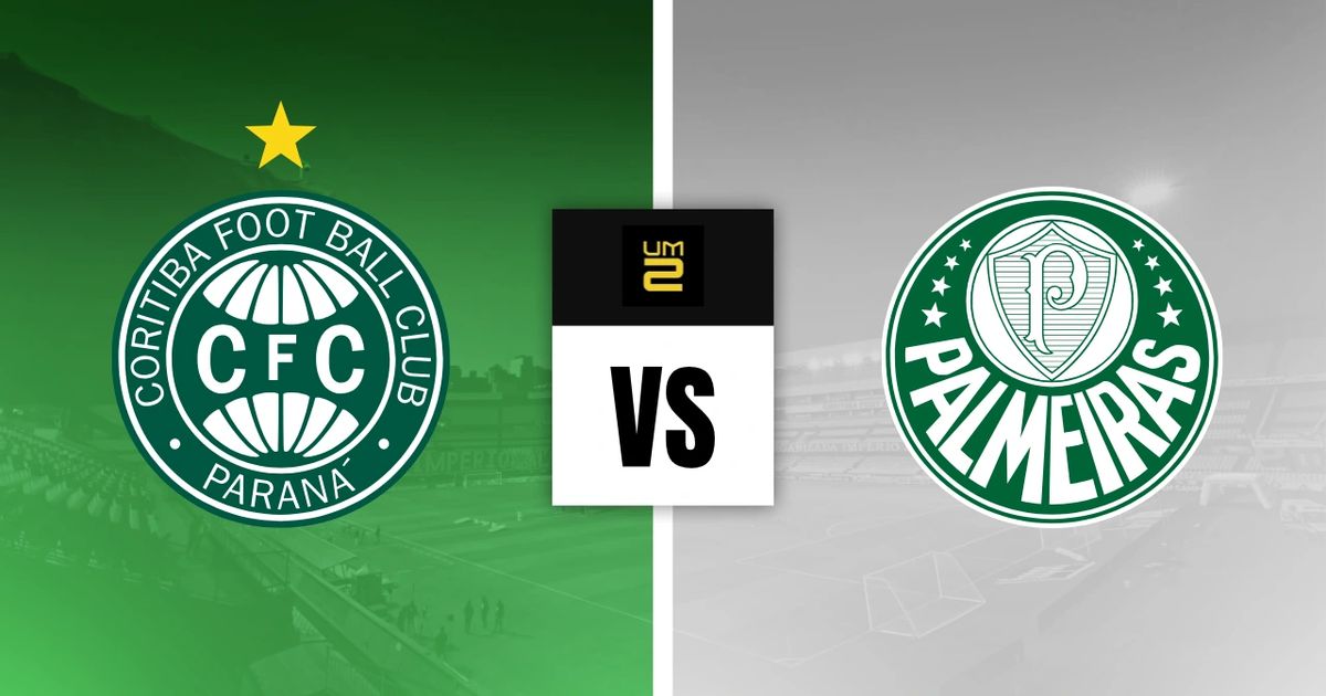Coritiba x Palmeiras Palpite – Dicas e notícias (22/07)