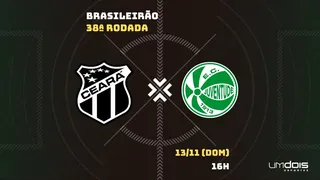 Ceará x Juventude: onde assistir ao vivo, horário, escalações e arbitragem