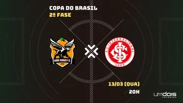 Nova Iguaçu x Internacional: escalações prováveis, como assistir, data e horário
