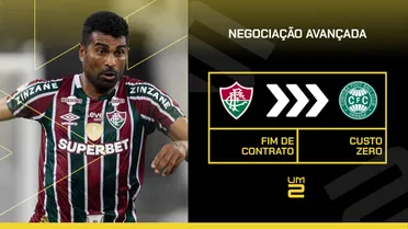 Experiente zagueiro curitibano rescinde com o Fluminense para fechar com o Coritiba