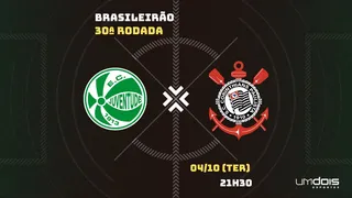 Juventude x Corinthians: veja onde assistir ao vivo, horário, escalações e arbitragem