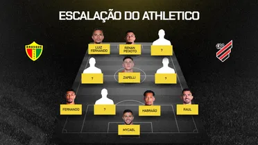 Brusque x Athletico: escalações confirmadas para o duelo da Copa do Brasil