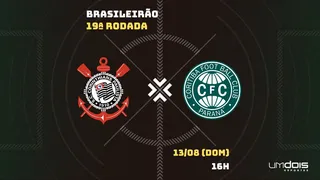 Corinthians x Coritiba: Escalações prováveis, como assistir, data e horário