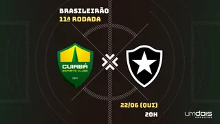 Cuiabá x Botafogo: Escalações prováveis, como assistir, data e horário