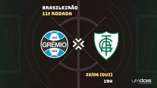 Grêmio x América-MG: Escalações prováveis, como assistir, data e horário