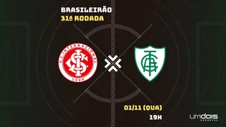 Internacional x América-MG: Escalações prováveis, como assistir, data e horário