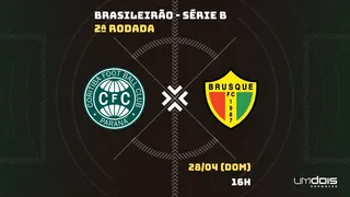 Coritiba x Brusque: Escalações prováveis, como assistir, data e horário