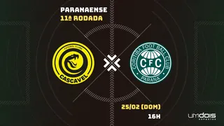 Cascavel x Coritiba: Escalações prováveis, como assistir, data e horário