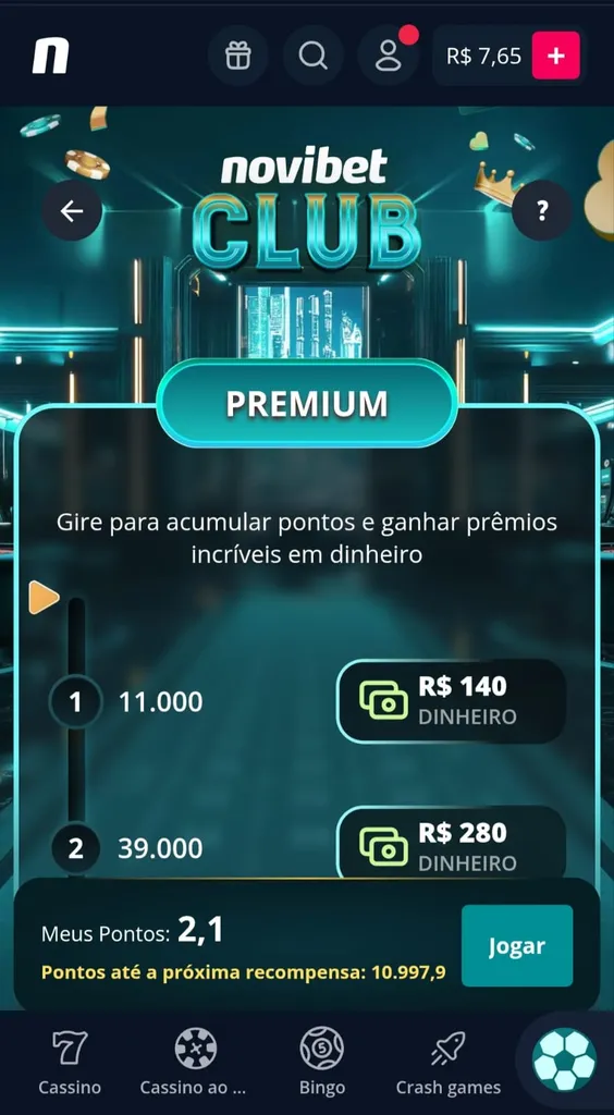 Programa de fidelidade da Novibet com recompensas em dinheiro para quem acumula pontos e alcança os níveis da oferta.