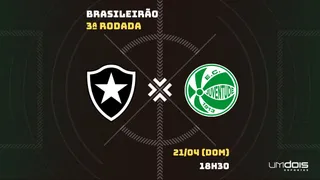 Botafogo x Juventude: escalações prováveis, como assistir, data e horário