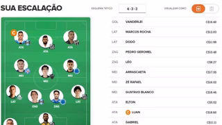 Cartola FC 2018 – 5ª rodada: sugestão de times para pontuar e valorizar