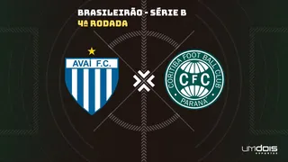 Avaí x Coritiba: escalações prováveis e onde assistir