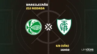 Juventude x América-MG: onde assistir ao vivo, horário, escalações e arbitragem