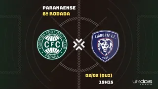 Coritiba x Cianorte: Escalações prováveis, como assistir, data e horário