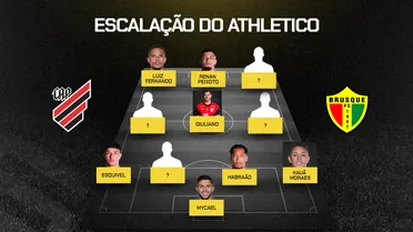 Athletico x Brusque: escalações confirmadas para o duelo da Copa do Brasil