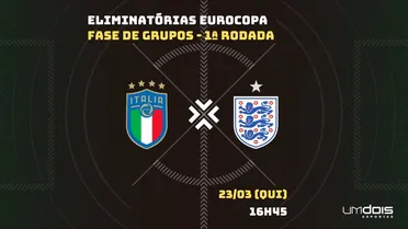 Itália x Inglaterra: escalações prováveis, como assistir, data e horário