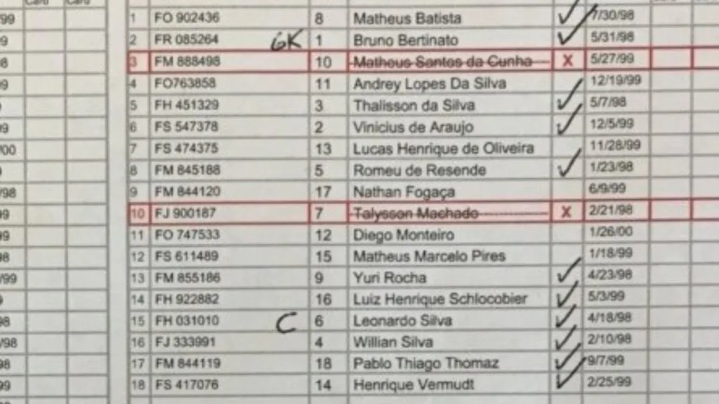 sumula-coritiba-dallas-cup