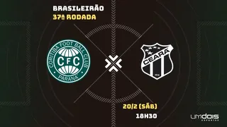 Coritiba recebe o Ceará em jogo para cumprir tabela