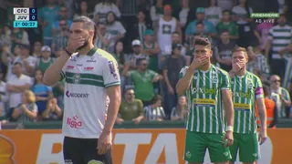Jogadores de Coritiba e Juventude protestam com a bola rolando