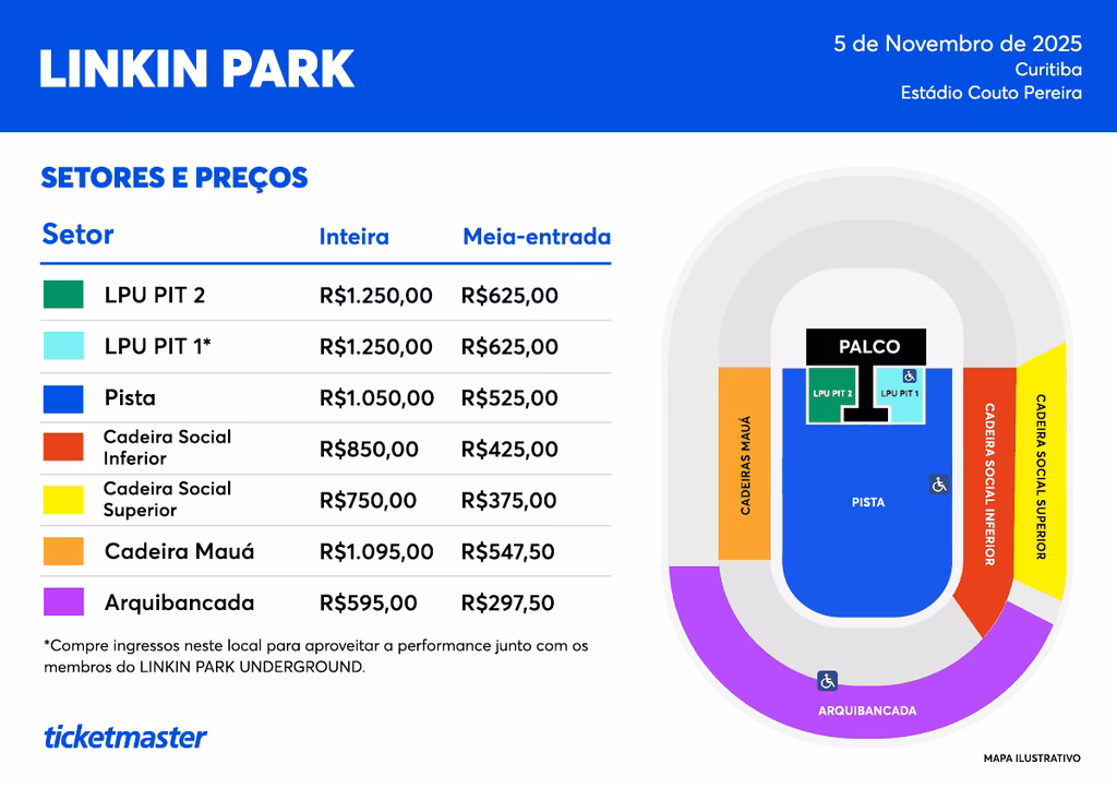 precos-linkin-park-couto