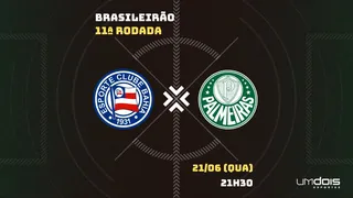 Bahia x Palmeiras: Escalações prováveis, como assistir, data e horário
