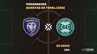 Cianorte x Coritiba: Escalações prováveis, como assistir, data e horário