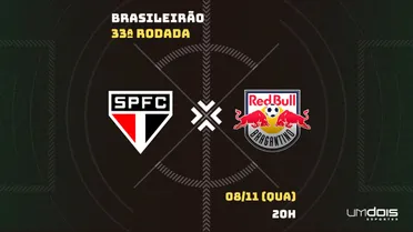 São Paulo x Bragantino: escalações prováveis, como assistir, data e horário