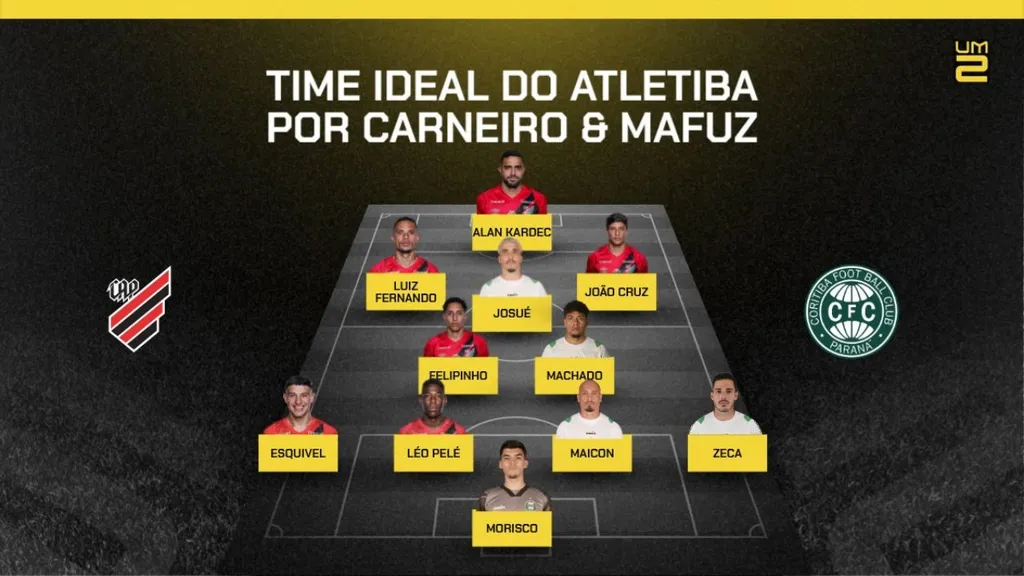 time-ideal-atletiba-carneiro-mafuz