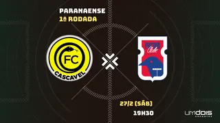 Contra FC Cascavel, Paraná inicia temporada “do zero” e busca quebrar jejum