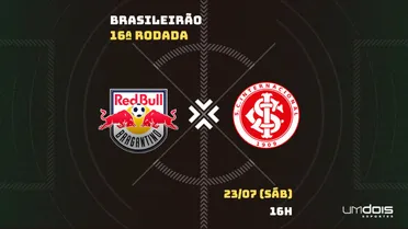 Bragantino x Internacional: Escalações prováveis, como assistir, data e horário