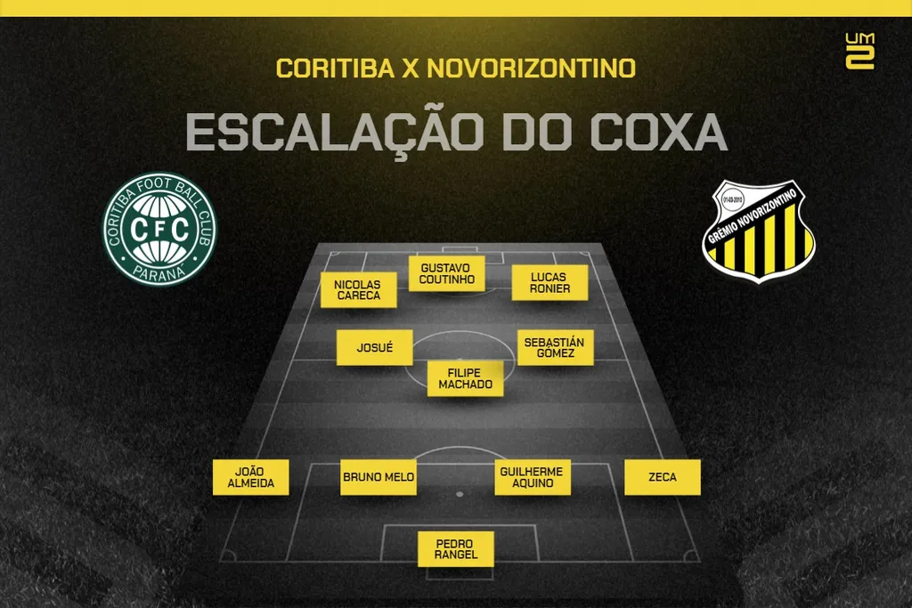 NS-Combined-XI-Badges-Email-UmDois-1