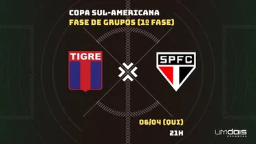 Tigre x São Paulo: escalações prováveis, como assistir, data e horário