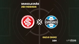 Internacional x Grêmio: onde assistir, horário e escalações