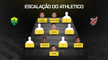 Cuiabá x Athletico: Escalações oficiais reveladas