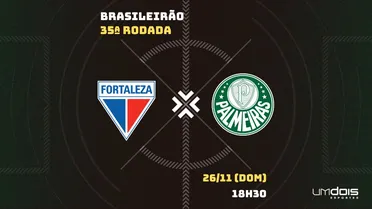 Fortaleza x Palmeiras: escalações prováveis, como assistir, data e horário 