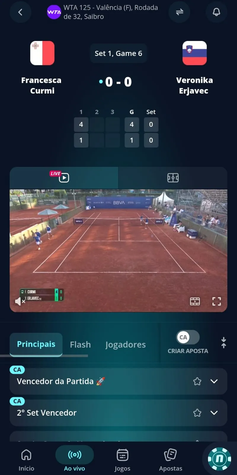 Jogo transmitido ao vivo pela Novibet com Assista e Aposte. No topo, a imagem, e, abaixo, os mercados