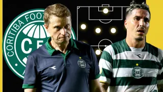 Notícias do Coritiba hoje: As soluções do Coxa para evitar a crise