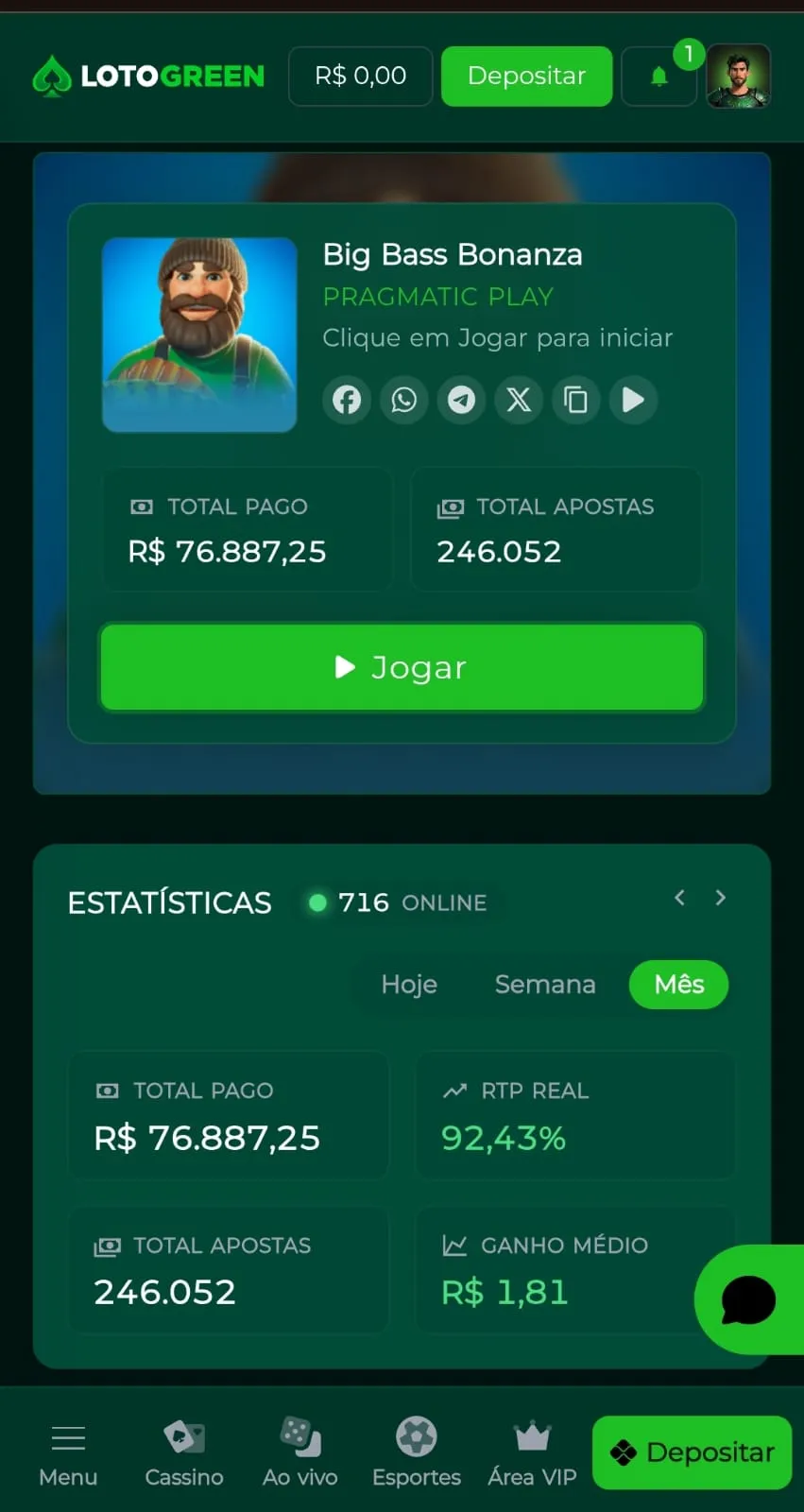 Painel de estatísticas do Big Bass Bonanza na Lotogreen com informações sobre o Ganho Médio e outros dados