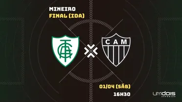 América-MG x Atlético-MG: escalações prováveis, como assistir, data e horário