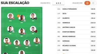 Cartola FC 2018 – 6ª rodada: sugestão de times para pontuar e valorizar