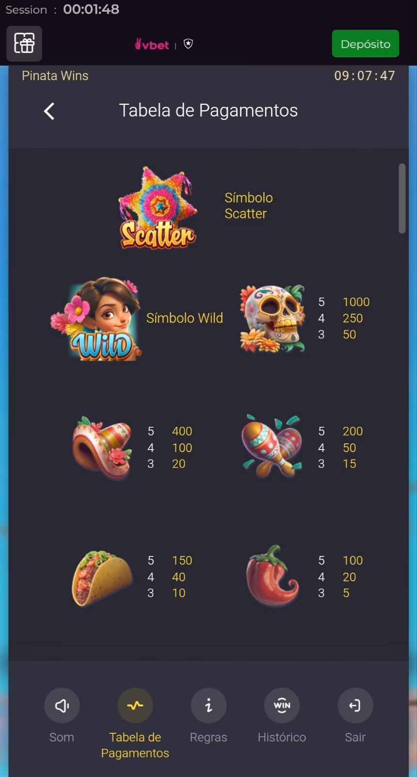 captura de tela da "Tabela de Pagamentos" do Pinata Wins com os símbolos exclusivos do slot
Data do print: 08/05/24