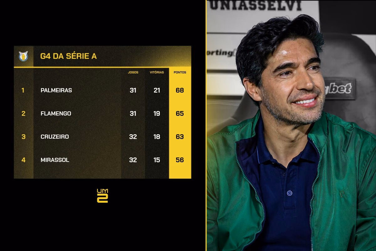 g4-brasileirao