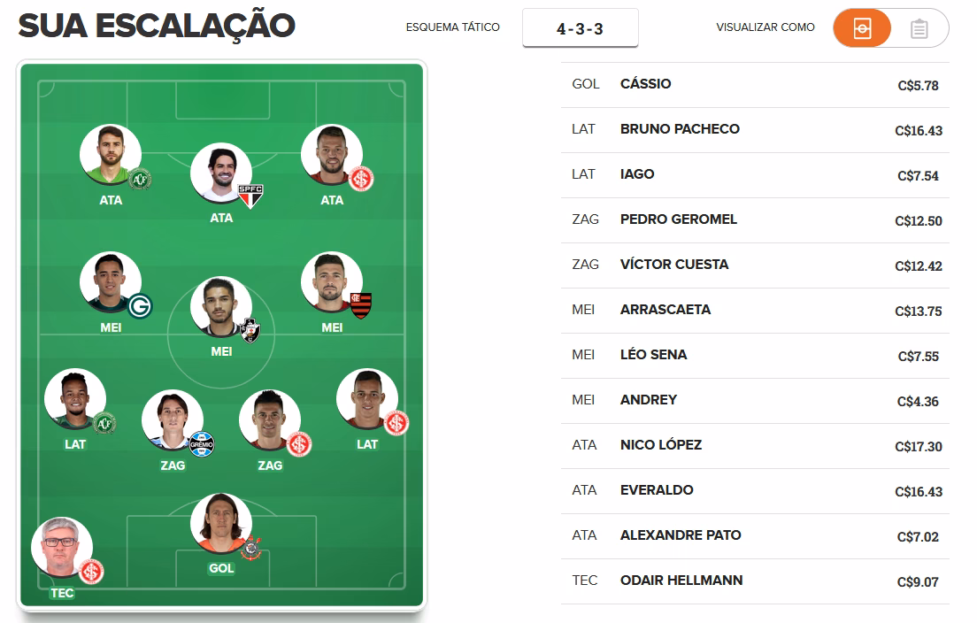 Time pronto da 5ª rodada do Cartola FC 2019.